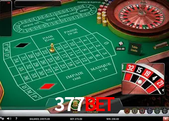 A Popularidade dos Caça-Níqueis no 377BET